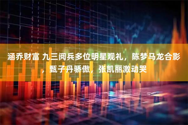 涵乔财富 九三阅兵多位明星观礼，陈梦马龙合影，甄子丹骄傲，张凯丽激动哭