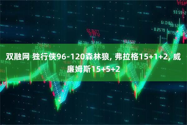 双融网 独行侠96-120森林狼, 弗拉格15+1+2, 威廉姆斯15+5+2